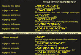 Najlepsze Niezależne Krótkie Filmy Świata 2015 - pokaz filmów