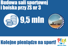 Kolejne 9,5 mln na sport – nowa sala sportowa na Osiedlu Górne