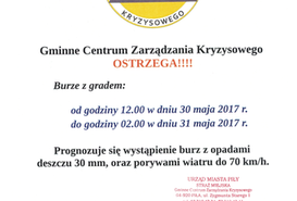 OSTRZEŻENIE METEOROLOGICZNE.