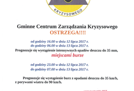 OSTRZEŻENIE METEOROLOGICZNE.