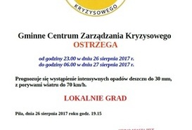 OSTRZEŻENIE METEOROLOGICZNE. 