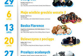 Kino plenerowe - Boska Blorence 