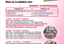 1/4 Mistrzostw Polski Młodziczek w piłce siatkowej