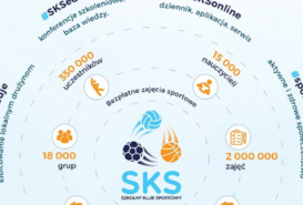 350 tysięcy SKSiaków, czyli SKS-y wracają do szkół 